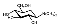 molecule