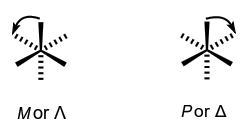 molecule