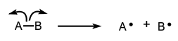 molecule