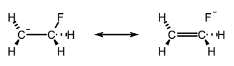molecule