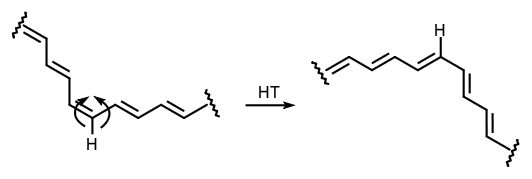 molecule