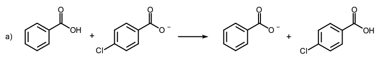 molecule