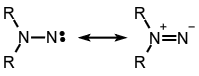 molecule