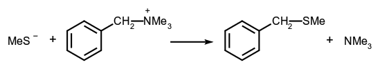 molecule