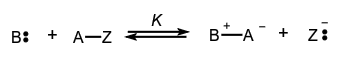 molecule