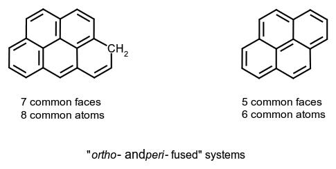 molecule