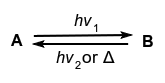 molecule