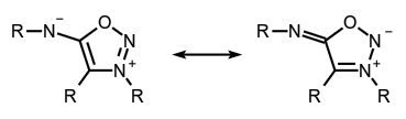 molecule