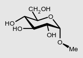 anomeric effect